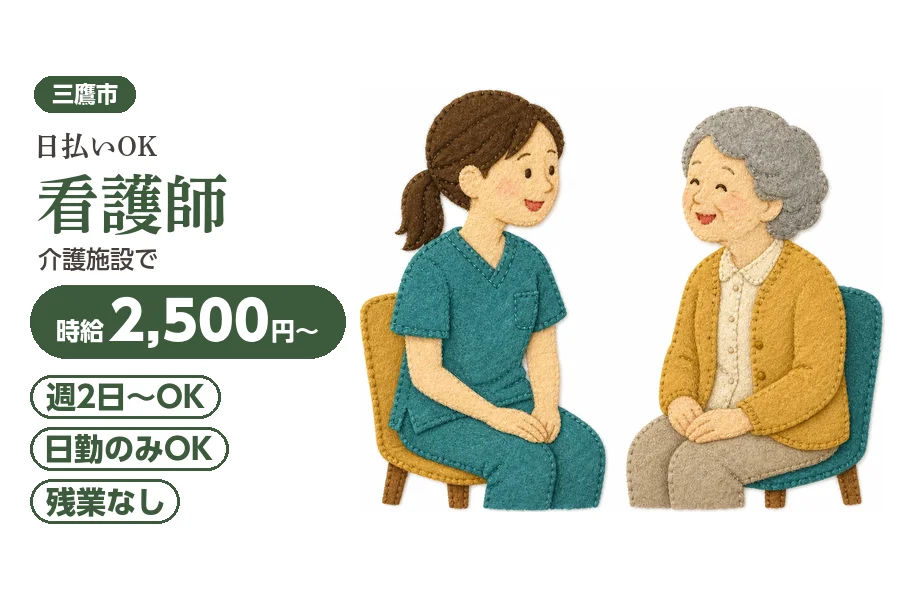 アルバイトイメージ画像