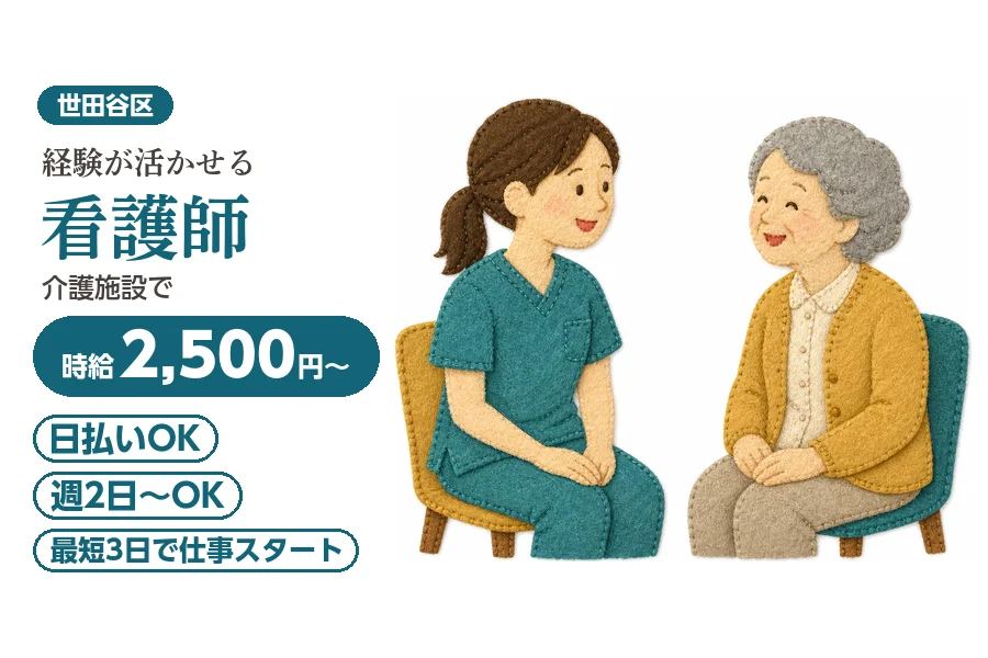 アルバイトイメージ画像