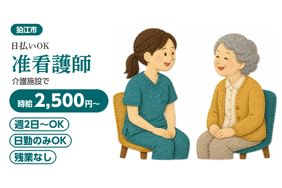 アルバイトイメージ画像