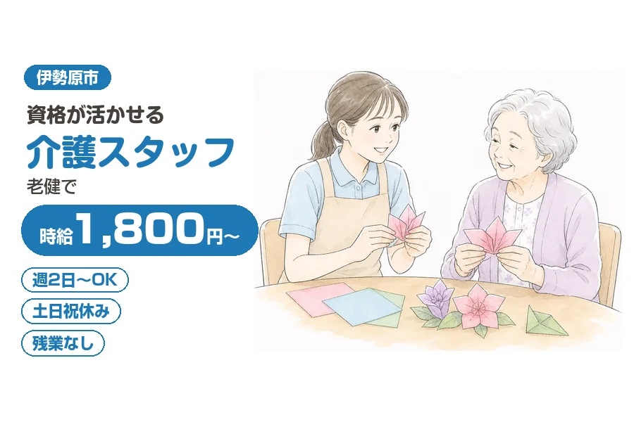 アルバイトイメージ画像