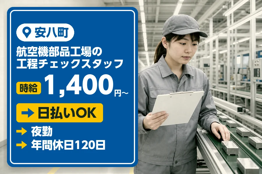 アルバイトイメージ画像