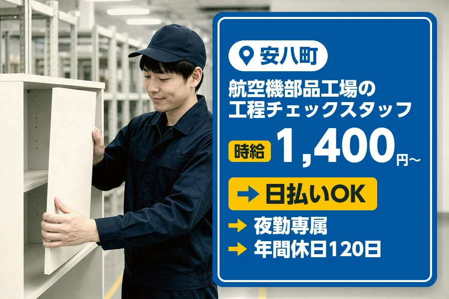 アルバイトイメージ画像